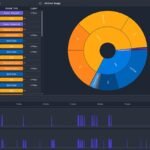 Oscium Releases Metageek App for Mac users
